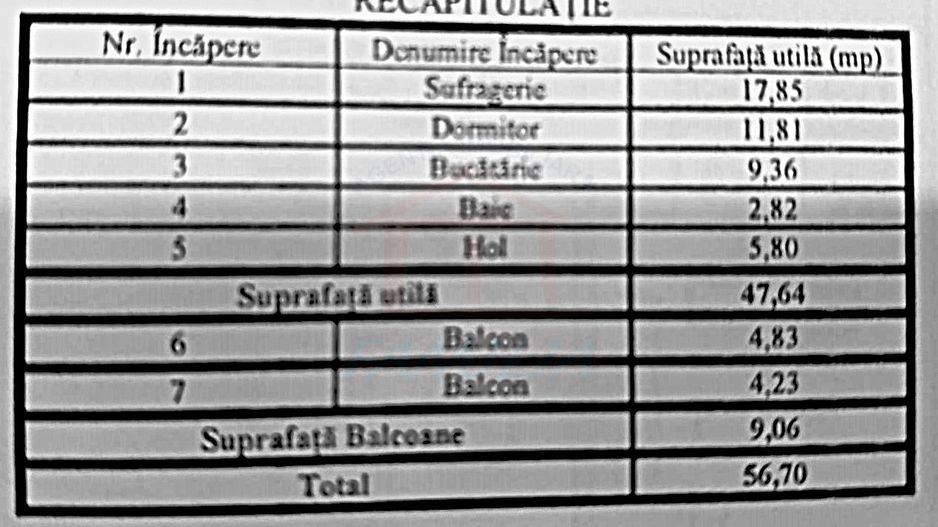 69.900 Euro Ap 2 camere cu 2 balcoane, decomandat, etaj 2, Micro18 - Poză 4