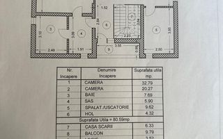 Vila Lux 7 camere de inchiriat***465mp***Erou Iancu Nicolae - Poză 29