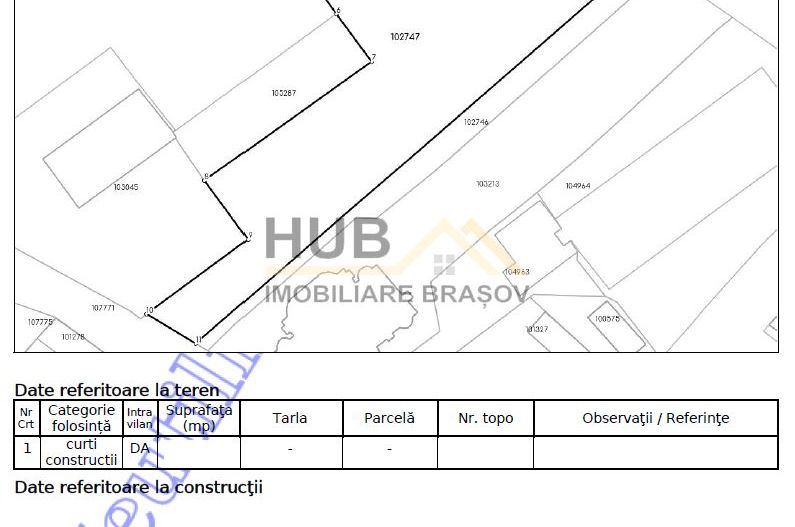 Teren dezvoltare rezidentiala Blocuri – Cristian zona Centrala | PUD aprobat - Poză 9