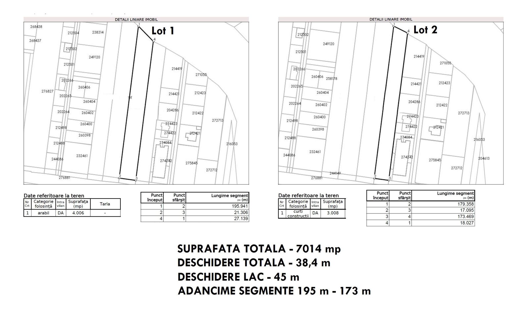 Gheorghe Ionescu Sisesti 7014 mp teren cu deschidere strada balta 45 metri - Poză 2