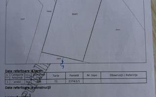 OCAZIE RARĂ - Teren cu cabană de vânzare lângă Lacurile Naturale - Ocna Sibiului - Poză 19