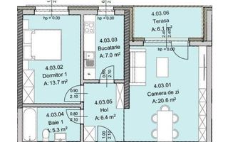 Apartament nou 2 camere BRD Mărăști | Comision 0% - Poză 2