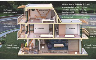 CASA MODULARA AORIS - Poză 7
