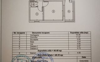 Apartament decomandat in Tomis 1 - Poză 1