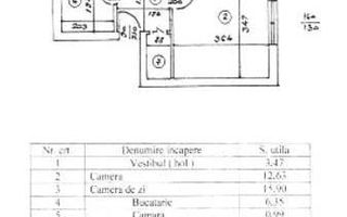 Vânzare apartament decomandat 2 camere Giurgiului - Piața Progresului - Poză 6