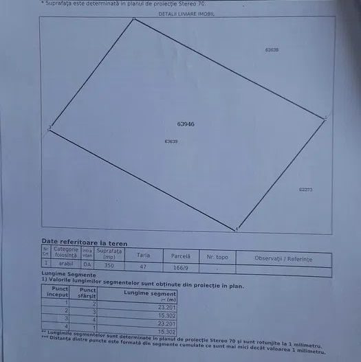 Teren intravilan de vanzare 350 mp Jilava - Poză 1