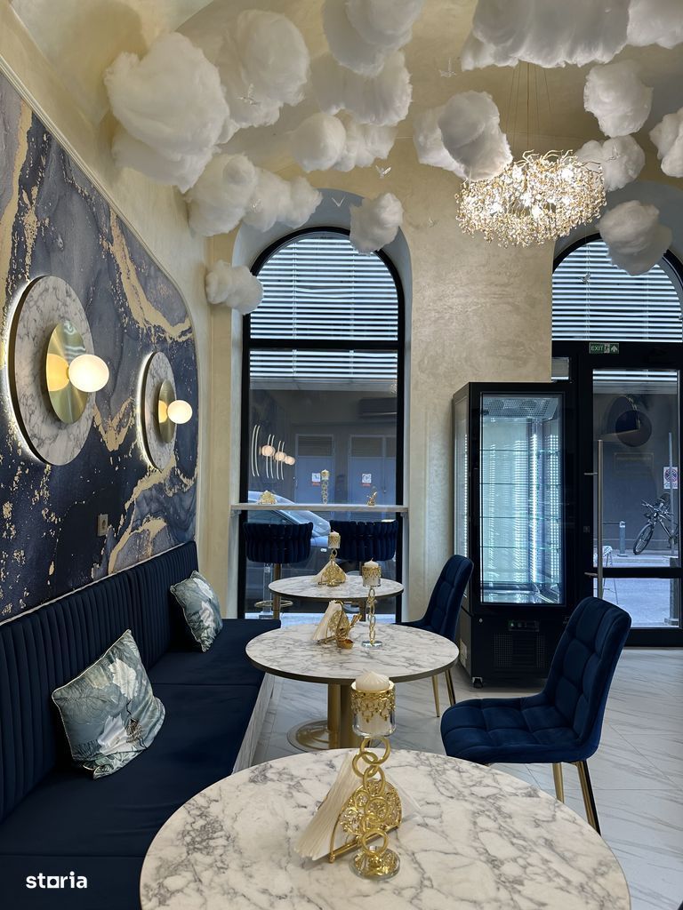 Inchiriez spatiu central, zona Unirii - Poză 3