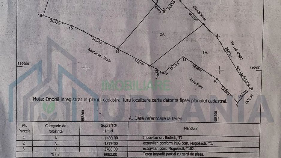 Teren de vânzare în Budesti, Mogoșești, Iași - Poză 1