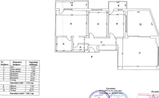 Penthouse 3 Camere | Parcare Subterana | Baneasa - Poză 17