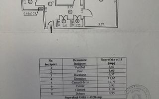 De vanzare 2 camere decomandat| 3 minute de metrou Dristor - Poză 7