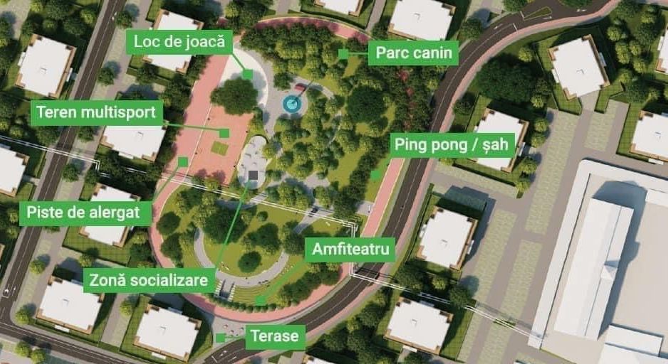 Parcele ARED - in inima Aradului - direct de la dezvoltator - Poză 5