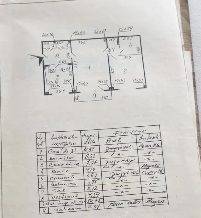 SUPEROFERTA! 2 CAMERE PANDURI BLOC 1989 105000EURO - Poză 8