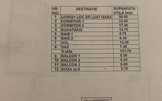 De vanzare Apartament premium 3 camere LUX Herastrau, Cartier Francez - Poză 21