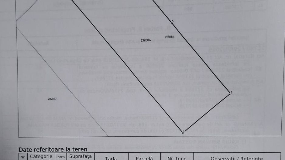 Parcele teren constructie rezidential- Podgoria- pret 78 euro/mp neg - Poză 4