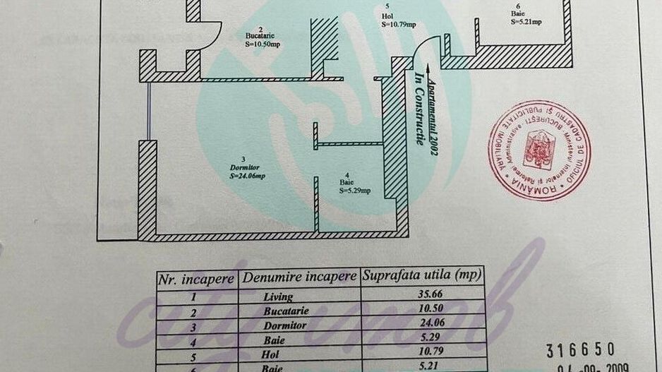 3 camere cu view spectaculos in Asmita Gardens - Poză 21