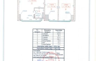 Apartament Unirii / Biblioteca Națională