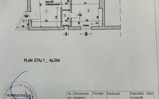 2 camere I Lipscani I etaj 1 I 43 mp I renovat I mobilat si utilat - Poză 11