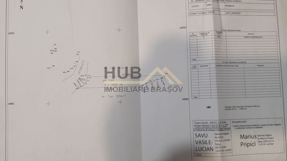 Teren Pretabil Investitie | Parau Rece Rasnov | 10.035mp | Extravilan - Poză 10