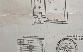 Garsoniera Exigent Plaza Residence Faza 4 - Etaj 11/11 - Poză 5