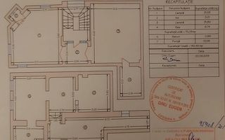 De vanzare Apartament 2 camere in vilă, Unirii - Universitate - Poză 20