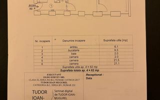 Proprietate ultracentrală - Poză 1