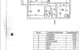 3 camere Aviatiei (centrala termica-200 m metrou) - Poză 7