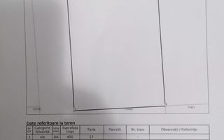 Teren intravilan 450 mp, zona FILATURII - Ferma 3; - Poză 1