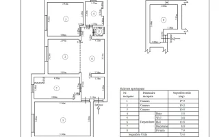 Apartament 3 camere 2 bai+pivniță Parter înalt|Terezian - Schiță 15