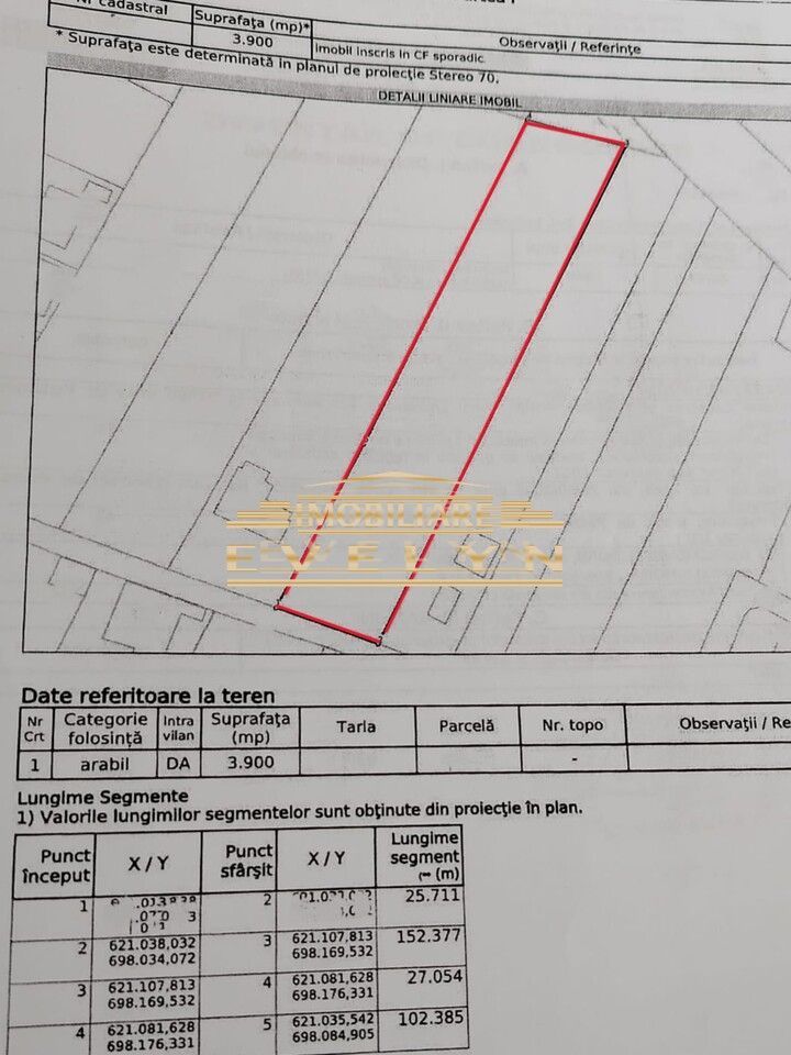 De vânzare teren intravilan- 3.900mp-  zona Catamaresti Deal - Poză 2
