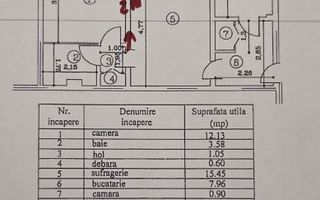 Apartament 2 camere mobilat și utilat – etaj 2 | Zona Sud - Schiță 24