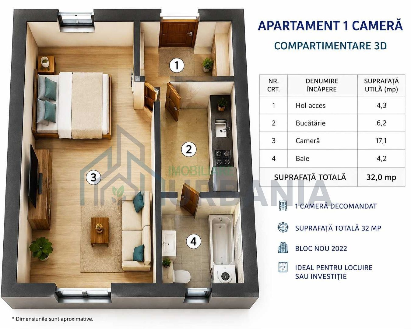 Apartament 1 cameră decomandat, complex rezidențial 2022, Bd. Poitiers – Continental, Iași, parcare intabulată și curte privată - Poză 5