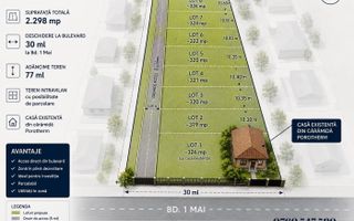Teren Stradal 2.300 mp, 30 ml Deschidere, Investitie PREMIUM - Poză 2