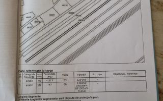 Teren extravilan de vânzare în comuna Holboca, județul Iași - Poză 8