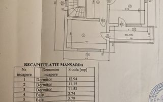 OCAZIE I Vila Busteni Poiana Tapului I Liziera padurii I COMISION 0% - Poză 6