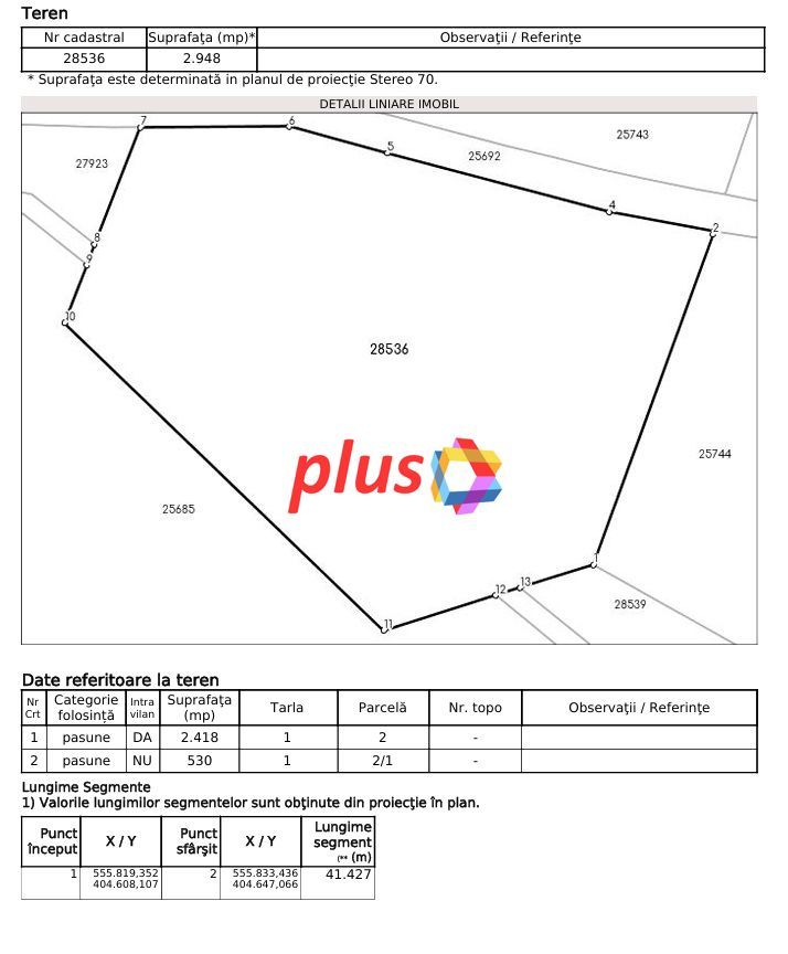 Teren la DN1 7649 MP - Poză 6
