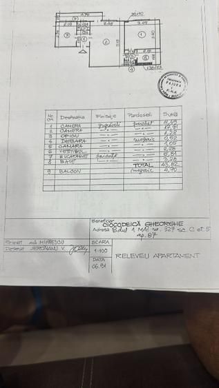 Agronomie - Clăbucet - DOMENII - Poză 8