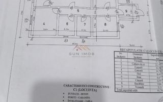 Casa 3 camere + Anexe, garaj, teren 2500 m2, an 1974, CT, Magurele, PH - Poză 25