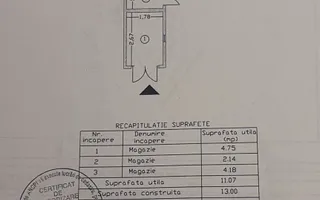 De vânzare: casa S+P+E- Cotroceni - Eroilor - dr. Leonte Anastasievici - Poză 15