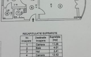 3 Camere Piața Unirii | Bloc monolit | 74 mp - Poză 2