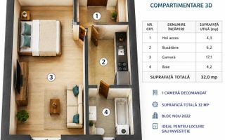 Apartament 1 cameră decomandat, complex rezidențial 2022, Bd. Poitiers – Continental, Iași, parcare intabulată și curte privată - Poză 5