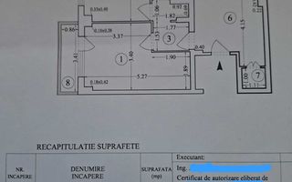 APARTAMENT  2 CAMERE MOSILOR - Poză 8