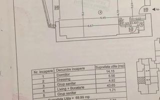 Apartament 2 camere I Upground I - Poză 3