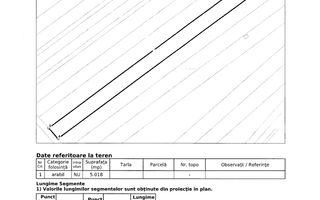Teren 5000 mp, cu acces la DN 15D, zona Ciusmeaua Moldovencei. - Poză 3