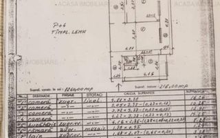 Apartament 4 camere Apusului - Poză 9