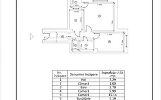 Apartament 2 camere decomandate, 42 mp, etaj 8/10, zona La Terenuri – Manastur - Poză 9
