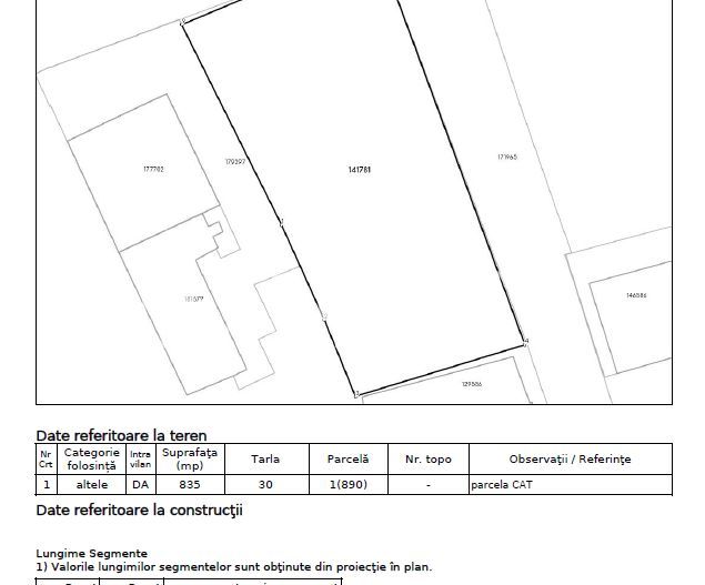 Oportunitate! Teren ultracentral, Tg. Cucu 835 mp - Poză 7