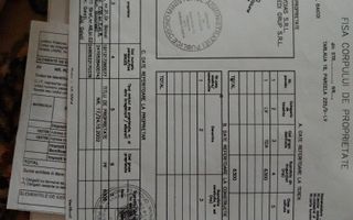 Teren 1000 mp cu Autorizatie valabila de Construire pentru 3 Case P+1 - Poză 10