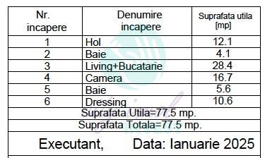 Apartament de lux, gata de mutare – Eleganță, confort și priveliște panoramică! - Poză 5