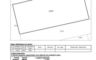 Teren intravilan Valea Lunga, com Holboca,Iasi - Poză 1