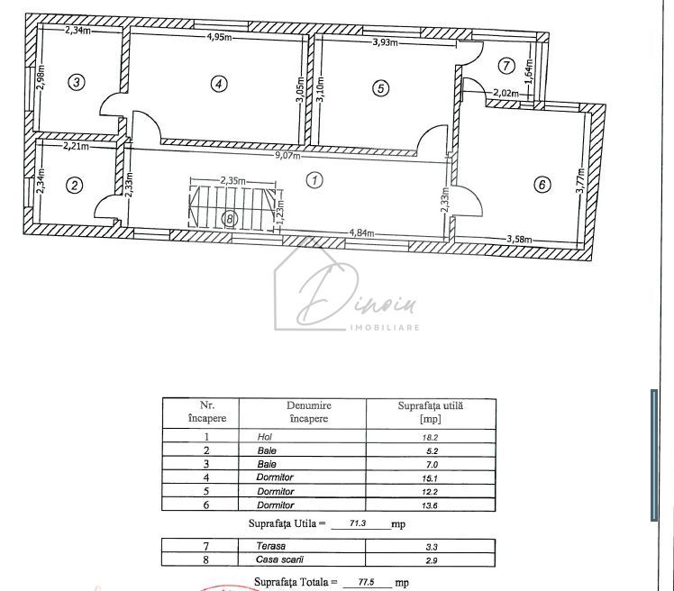 Vila Pantelimon I Locatie centrala I COMISION 0% - Poză 7